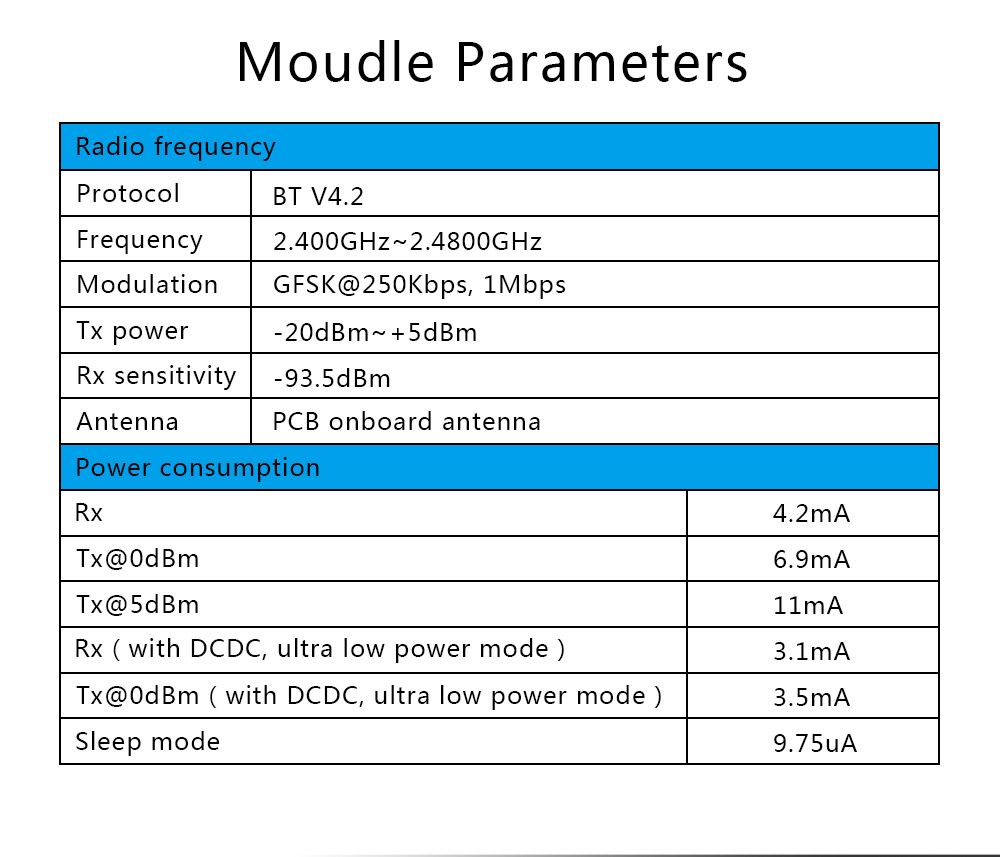 CMBLE-1103-24