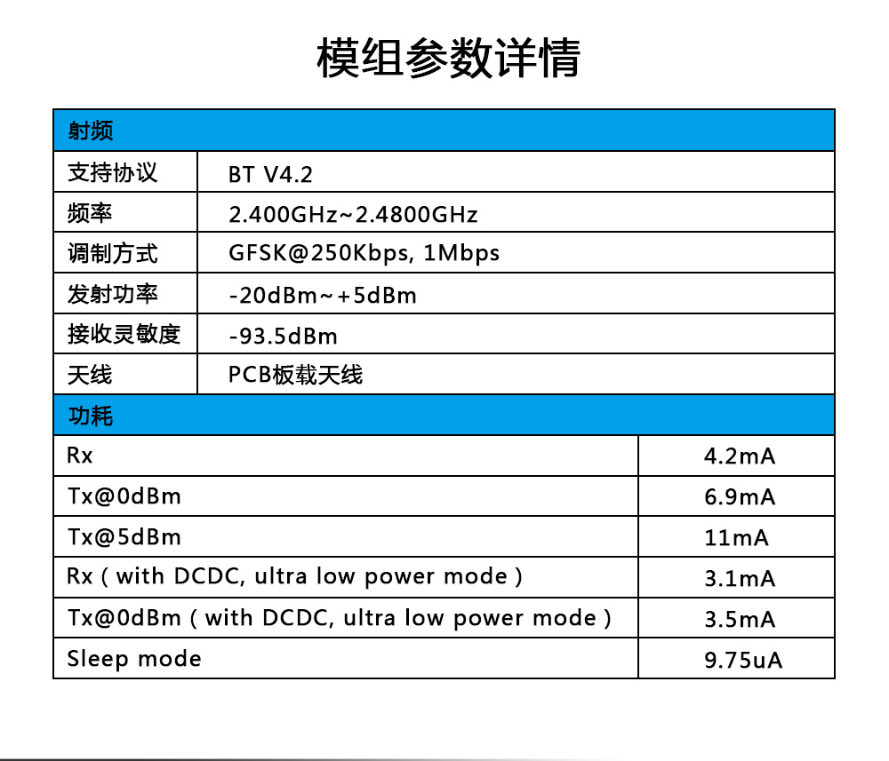 CMBLE-1103-4