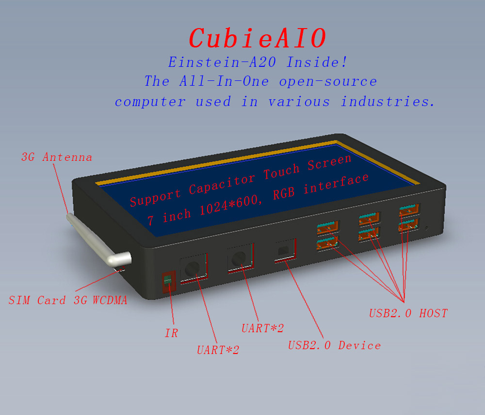 cubieAIO-A20-20