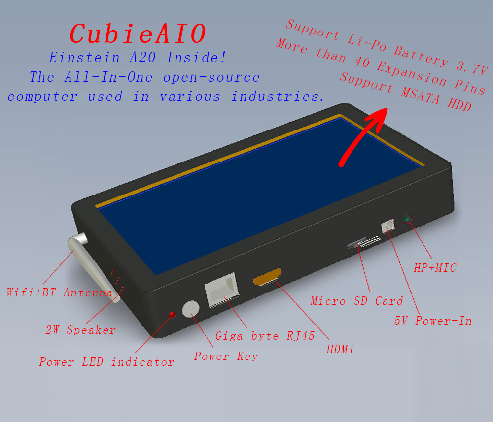 cubieAIO-A20-21