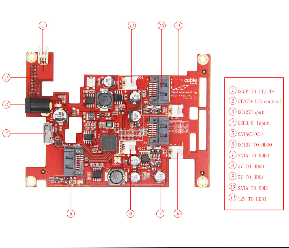 cubieboard-HDD-RAID-8