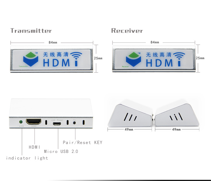 cubie-HDMI-Stick-5