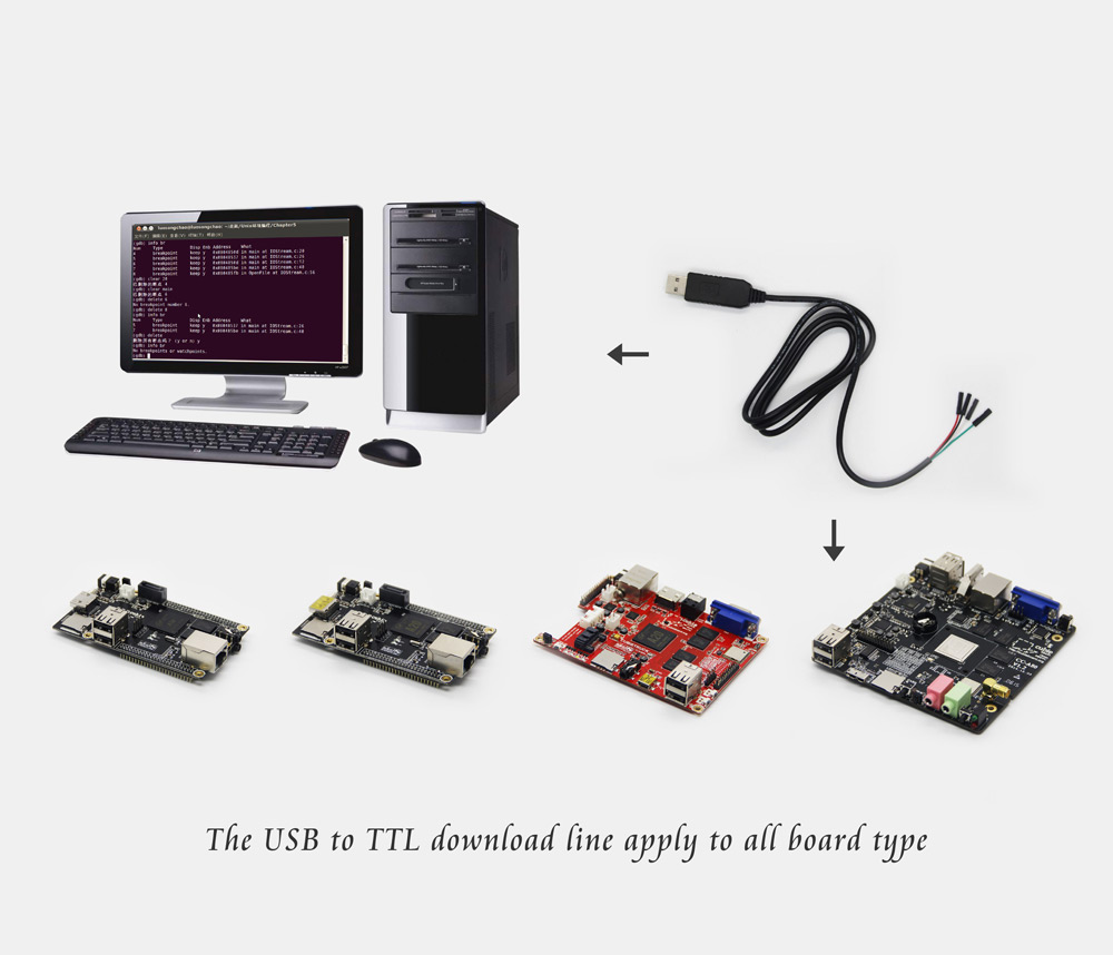 cubieboard-uart-8