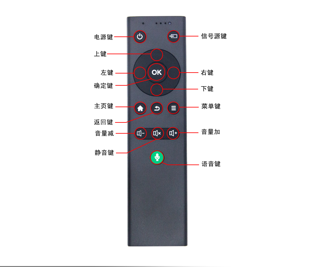 YC14_CN