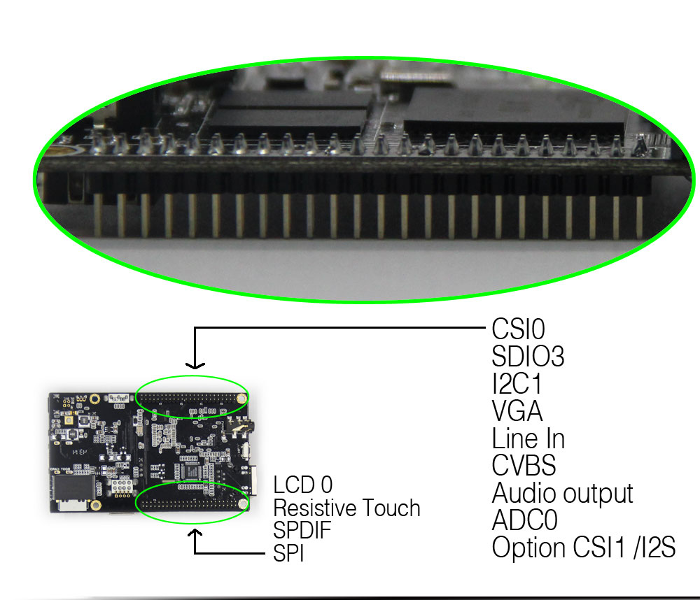 cubieboard1-13