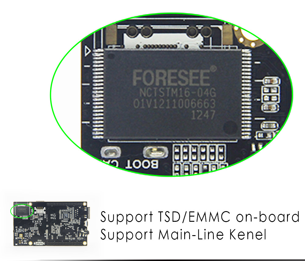 CubieBoard2-21