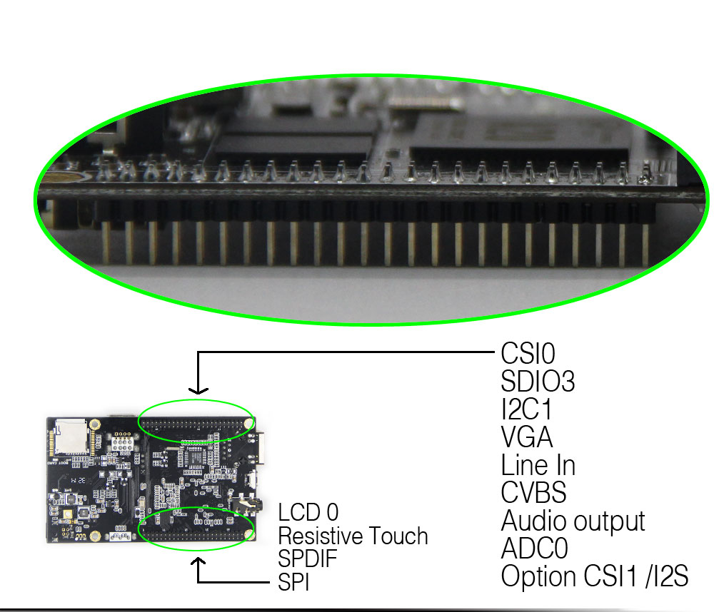 cubieboard2dc-16