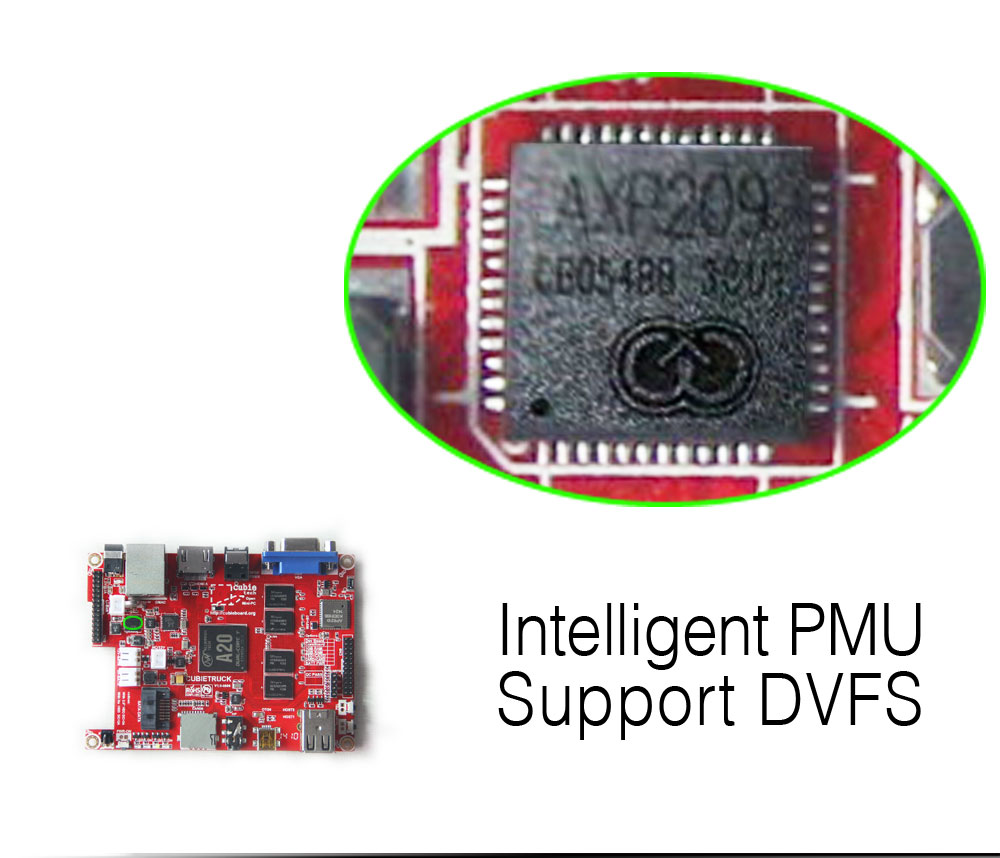 cubieboard3-15