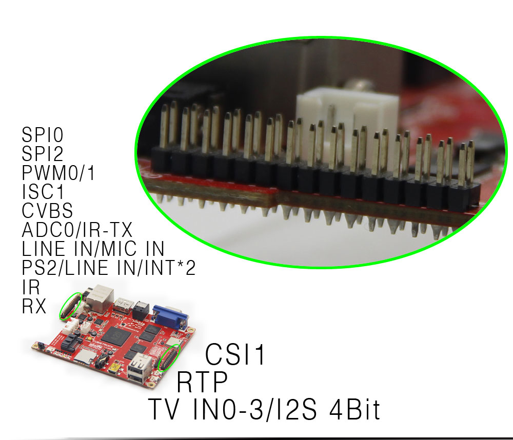 cubieboard3-17