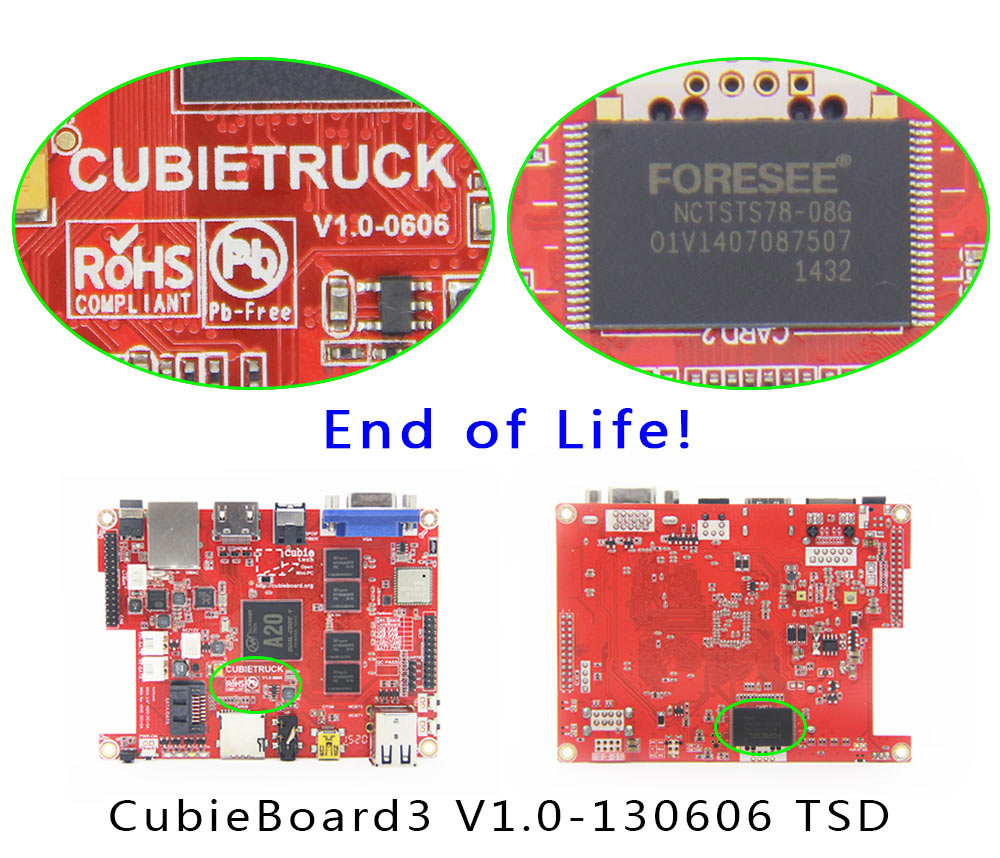 cubieboard3-22