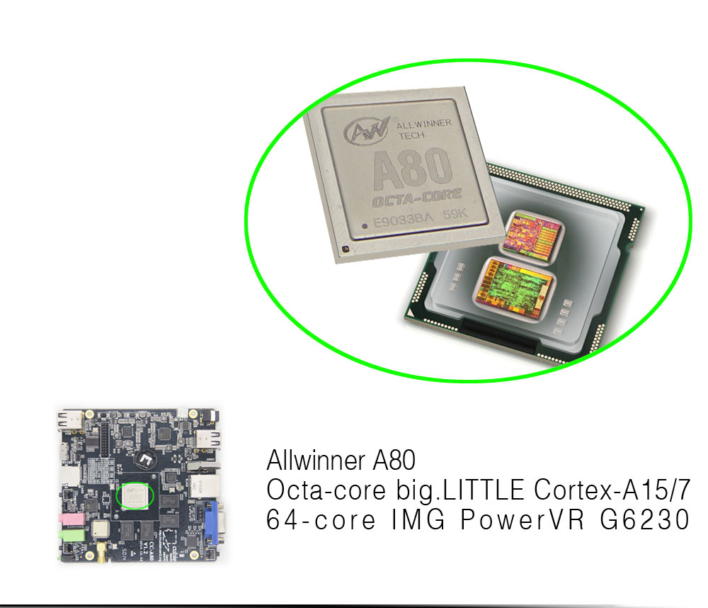 cubieboard4-9