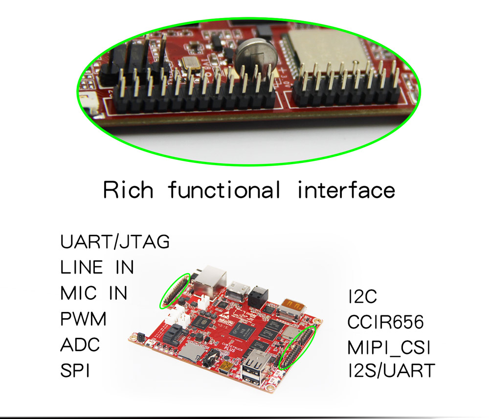 cubieboard5-18