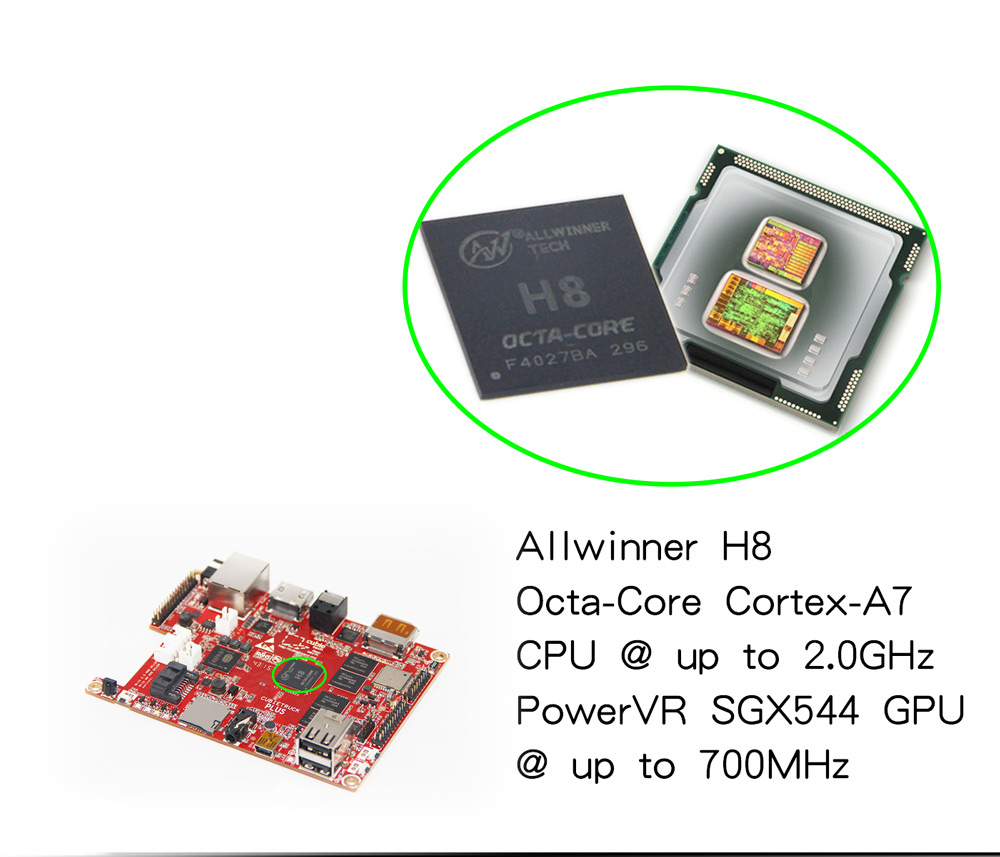 cubieboard5-9