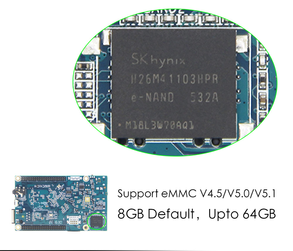 CubieBoard6-14