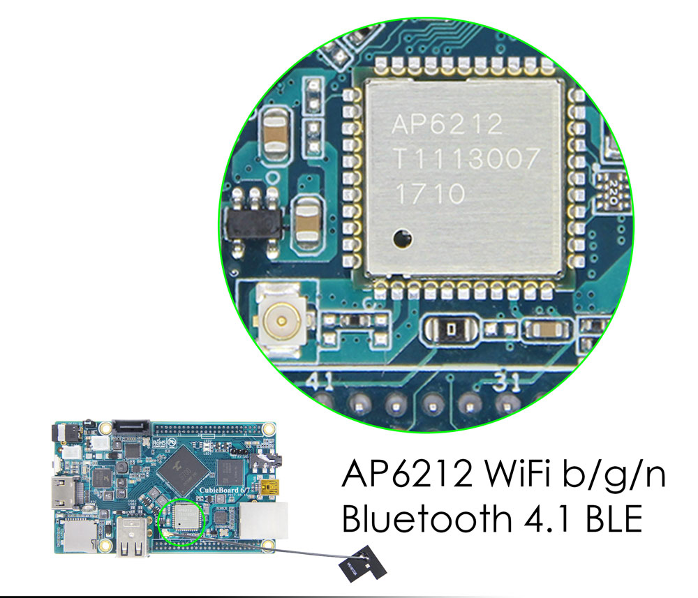 CubieBoard7-12